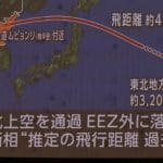 日本计划2030年部署高超音速导弹