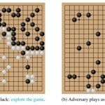 研究人员利用对抗攻击方法，使菜鸟级围棋程序成功打败了世界最强围棋 AI，什么是对抗攻击方法？