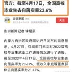 2023 国考报名人数突破 250 万为近十年之最，北京地区职位报名人数最多，如何看待今年的报考数据？