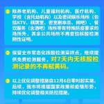上海：除医疗机构、学校、餐饮场所、密闭娱乐场所等外，其余公共场所不再查验核酸