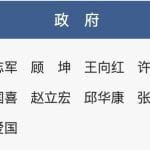 淮安副市长韦峰因生活作风问题被建议免职，简历已从官网撤下