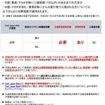 如何看待中国驻日本大使馆自 1 月 29 日起恢复审发日本公民赴华普通签证？