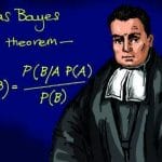 贝叶斯定理厉害在哪里？