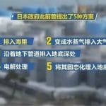 日本称为应对中国禁令已砸千亿日元，要求在 RCEP 框架下与中方商谈，日方为何不把钱花在核污水处理上？