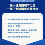 国新办发布会｜加大逆周期调节力度，一揽子财政增量政策推出