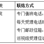 二十届中央第四轮巡视开始进驻