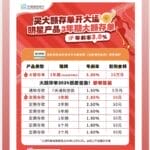 中小银行隐秘加息：存款年利率最高可超7%