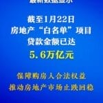 房地产“白名单”项目贷款金额已达5.6万亿元