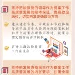 一图读懂｜上海市政协十四届二次会议以来提案工作情况报告