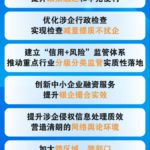 上海加力提速推进优化营商环境，明确“十大攻坚突破任务”