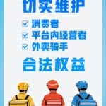 人民日报评外卖平台被约谈：摒弃恶性竞争，实现行业健康发展