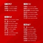 生死战残阵迎战印尼，国足中前场吃紧存隐忧