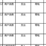 被游戏沉迷与“充值退费”困扰的童年