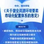 中办、国办印发《关于健全资源环境要素市场化配置体系的意见》