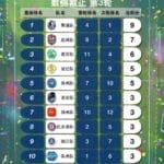 “苏超”缘何盛产热梗？