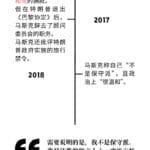 一图看懂｜马斯克的政治立场是怎么变化的？