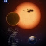 科学家发现一颗“超级地球”，可能存在类地生命