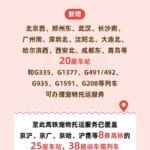 线路由1条增至8条，高铁宠物托运服务试点范围今起扩大