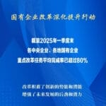 国有企业改革深化提升行动重点改革任务平均完成率超80%