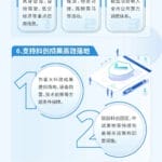一图读懂｜进一步打响“投资上海”品牌，上海推出13条举措
