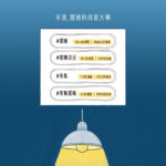 条漫｜95后摆摊记：走自己的路，赚点开心钱