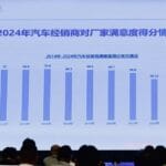 圆桌｜汽车经销商呼吁淘汰落后产能，对车企满意度仍处于低位