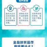一图看懂丨海南全岛封关意味着什么