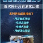 嫦娥六号月球样品首次揭开月背演化历史
