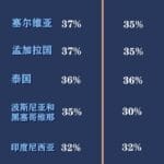 玉渊谭天丨特朗普的“关税信函”是什么？为何先给这14个国家？