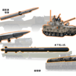 “九三”阅兵展示了哪些新式武器