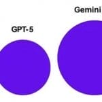 Google AI 今年最大王炸！测试曝光直接复刻 macOS，比GPT-5更值得期待 | 爱范儿